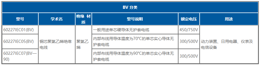 尊龙凯时 - 官网首页 - 人生就是博!