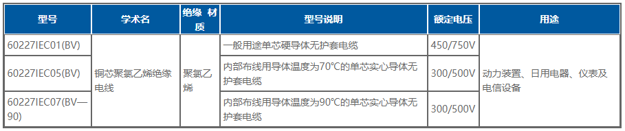 尊龙凯时 - 官网首页 - 人生就是博!